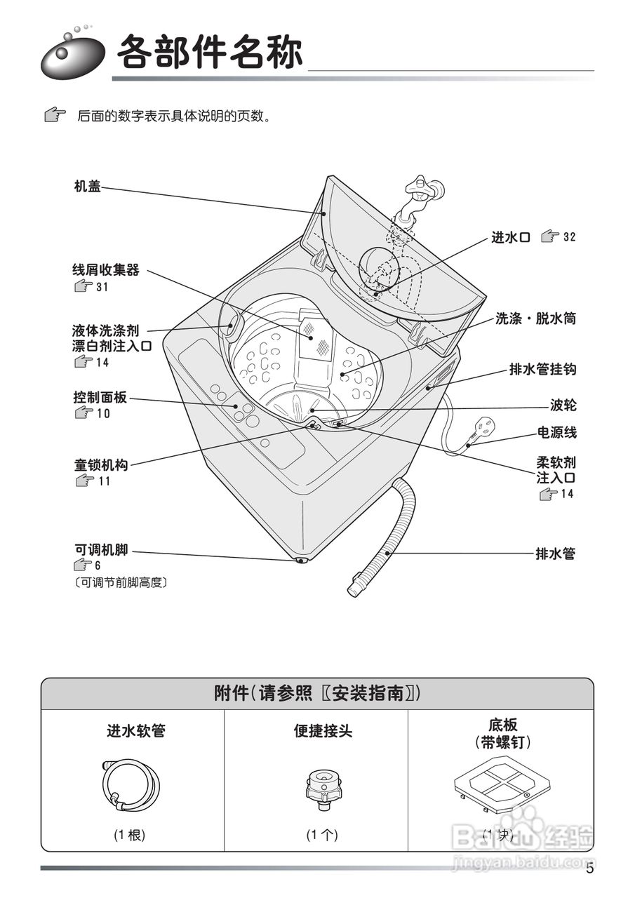 日立XQB50-FR洗衣机使用说明书:[1]