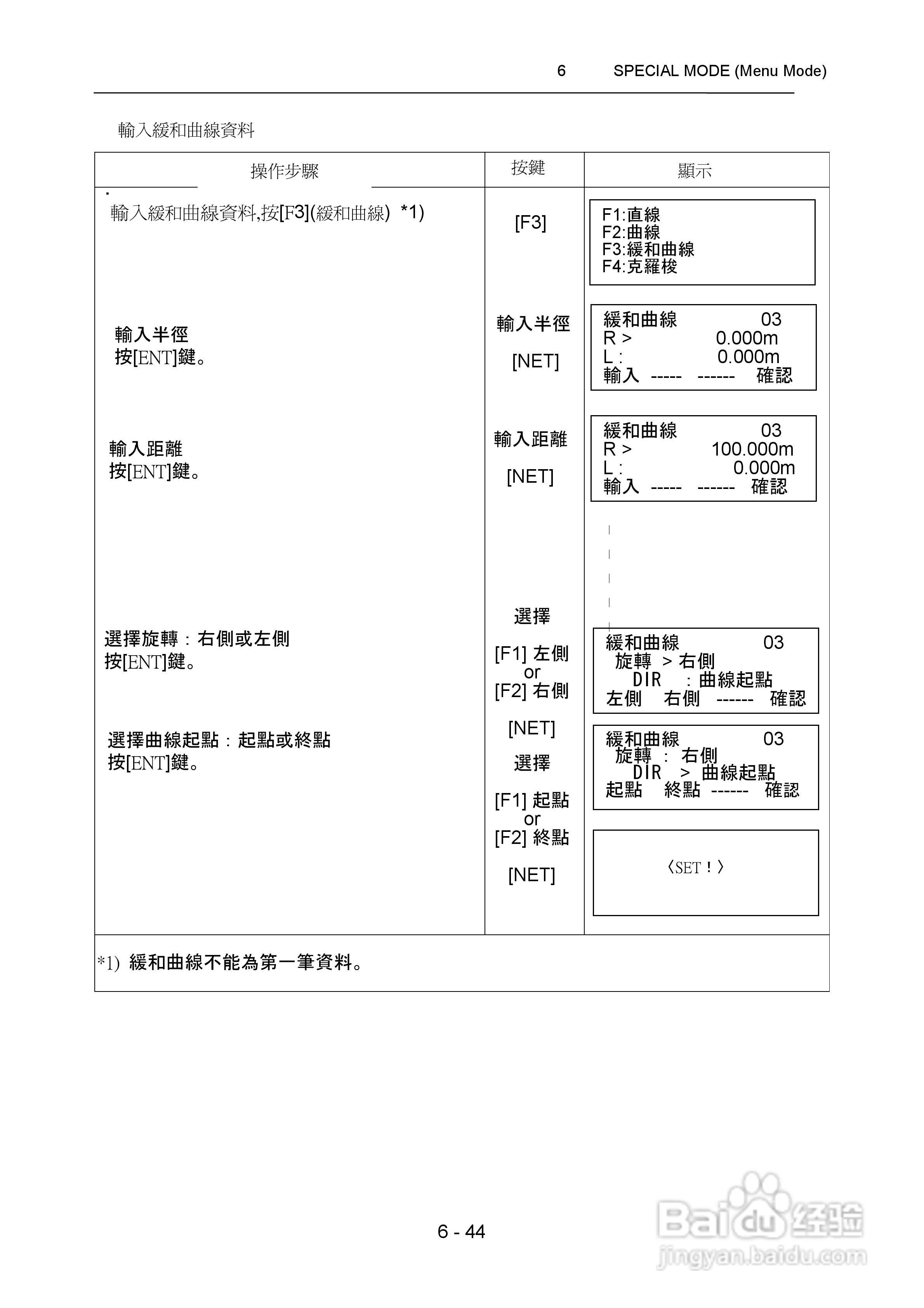 全站式式光波测距经纬仪gpt 3000ln系 8 百度经验