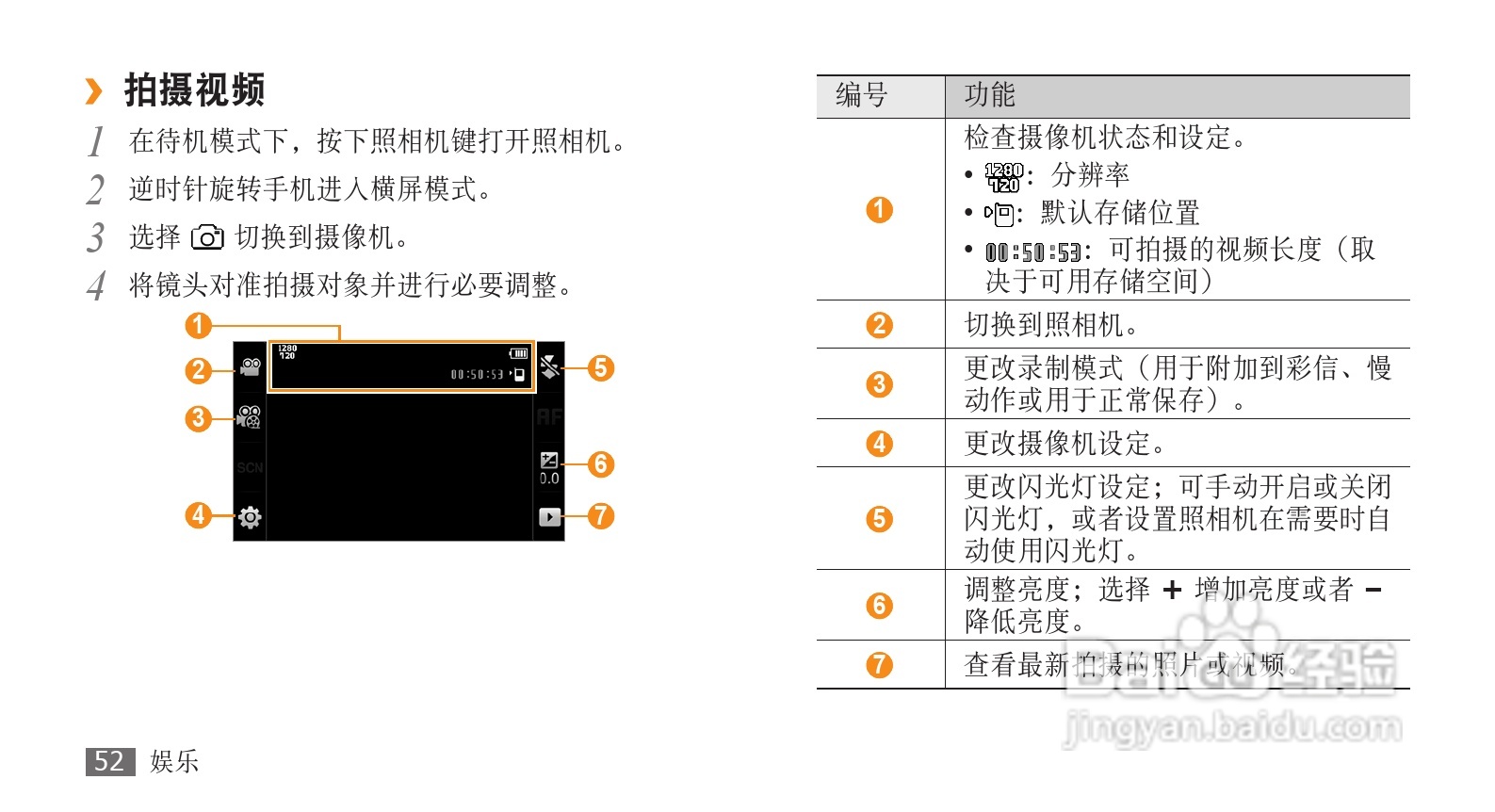 三星GT-S8500手机使用说明书:[6]