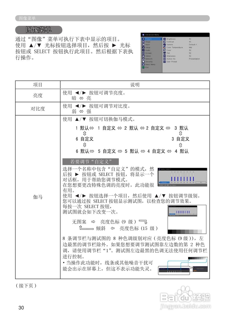 富可视IN5124投影机使用说明书:[4]