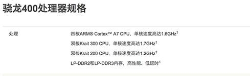 金立elife s5.1硬件性能评测