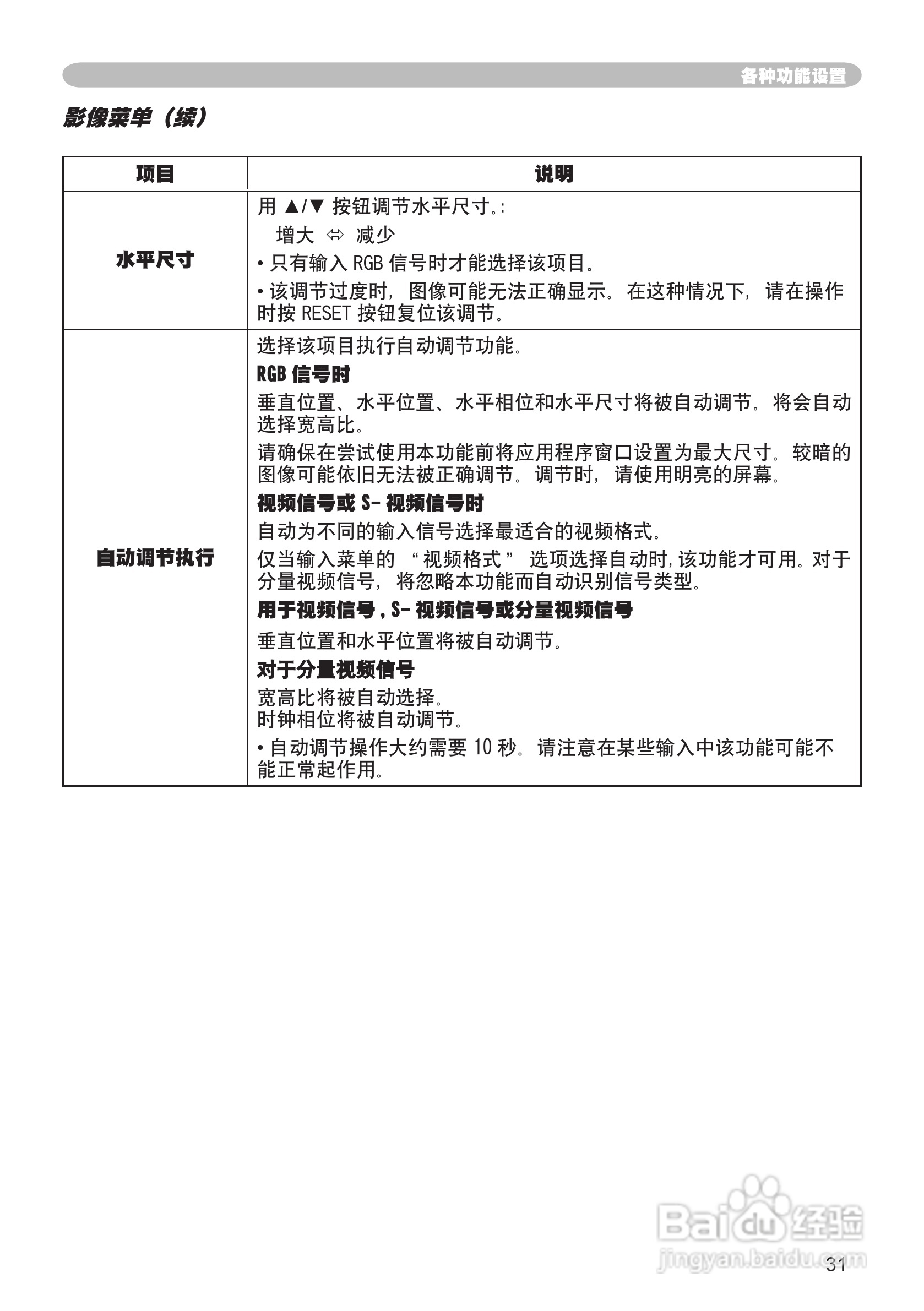 日立CP-X240投影机使用说明书:[4]