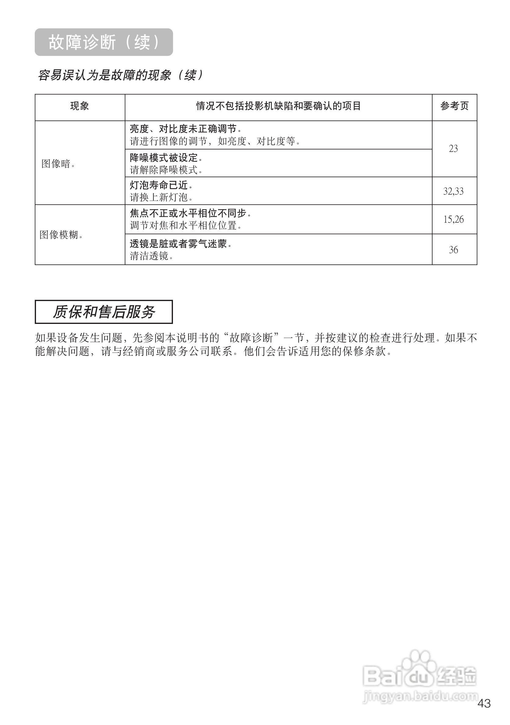 日立CP-S235W投影机使用说明书:[5]