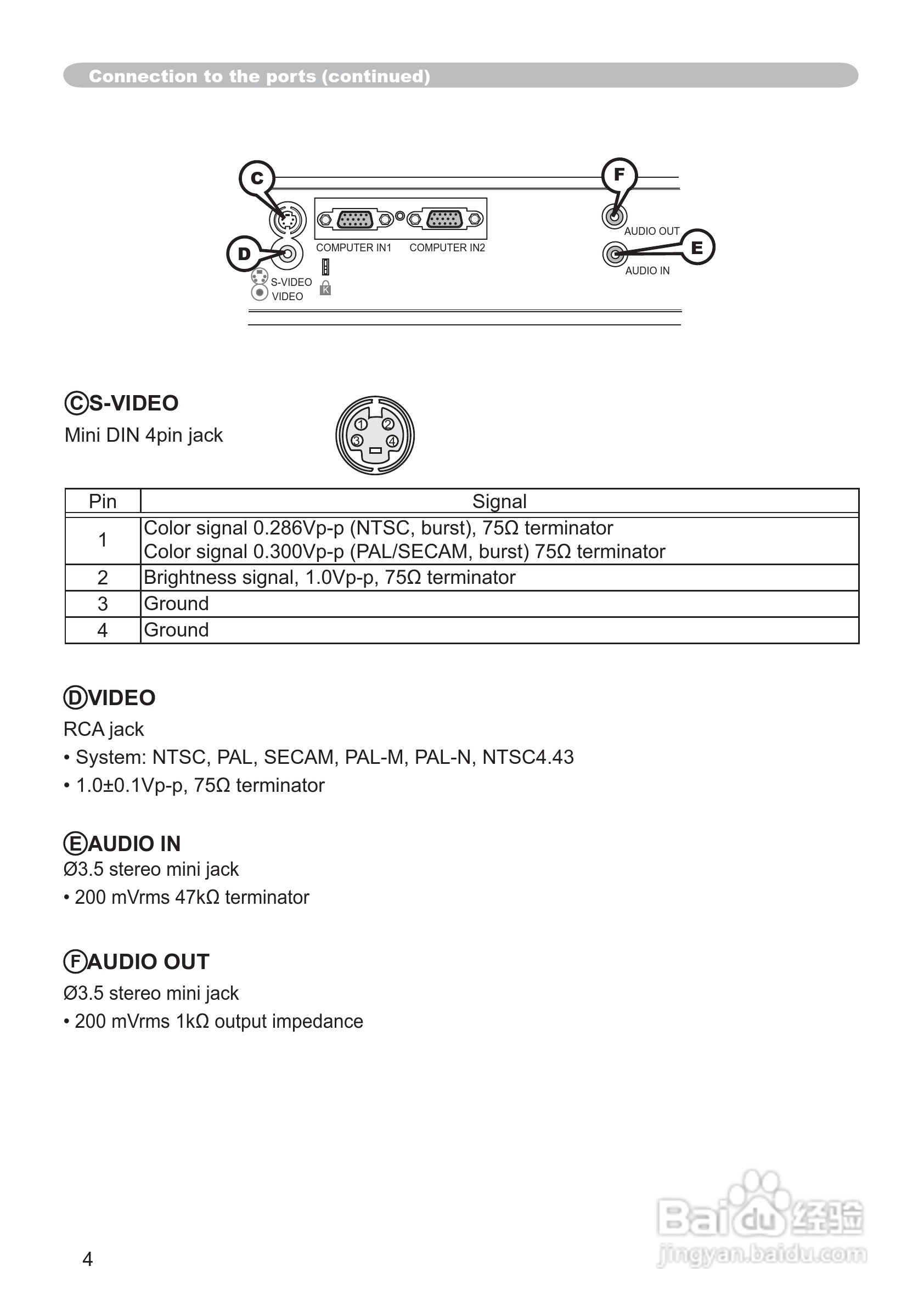 日立CP-RX70投影机使用说明书:[7]