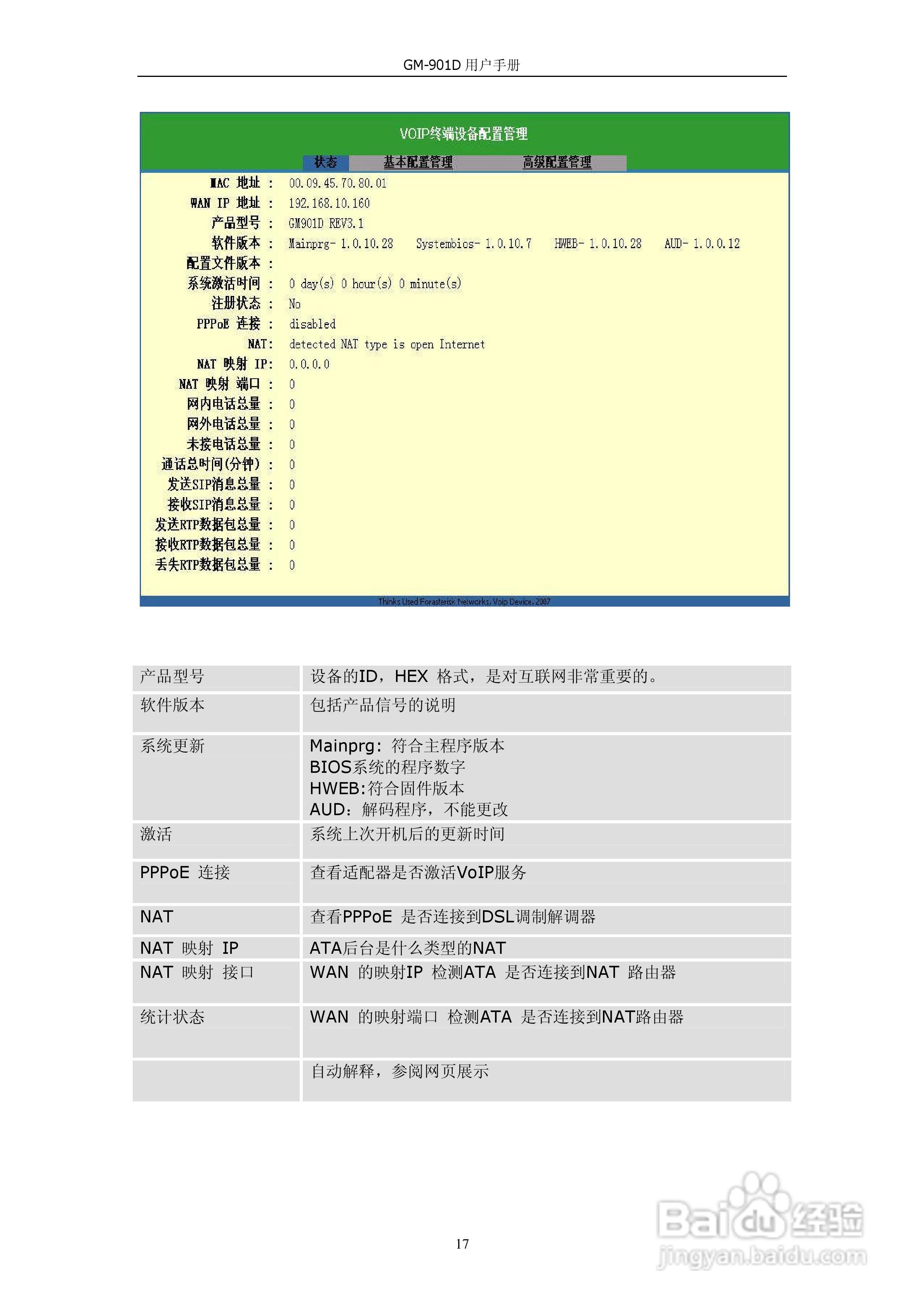 VOIP GATWAY GM-901D电话适配器用户手册:[2]