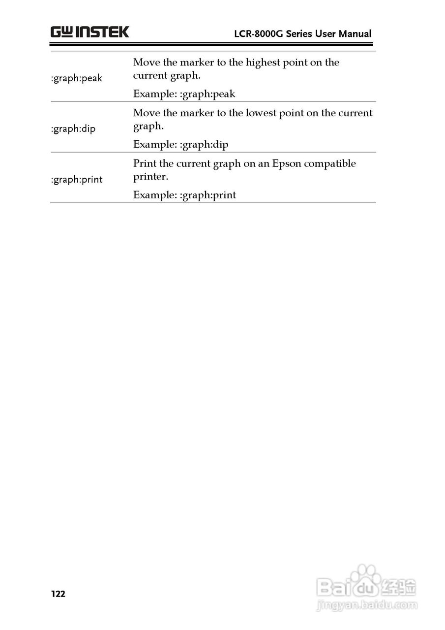 固纬LCR-8105G高精度LCR测试仪使用说明书:[13]