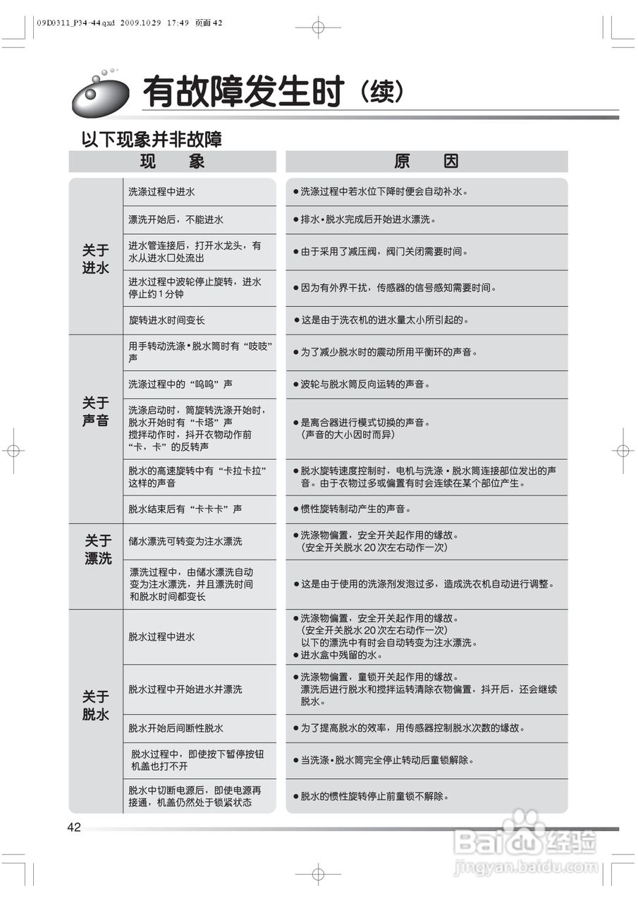 日立XQB77-BKV洗衣机使用说明书:[5]