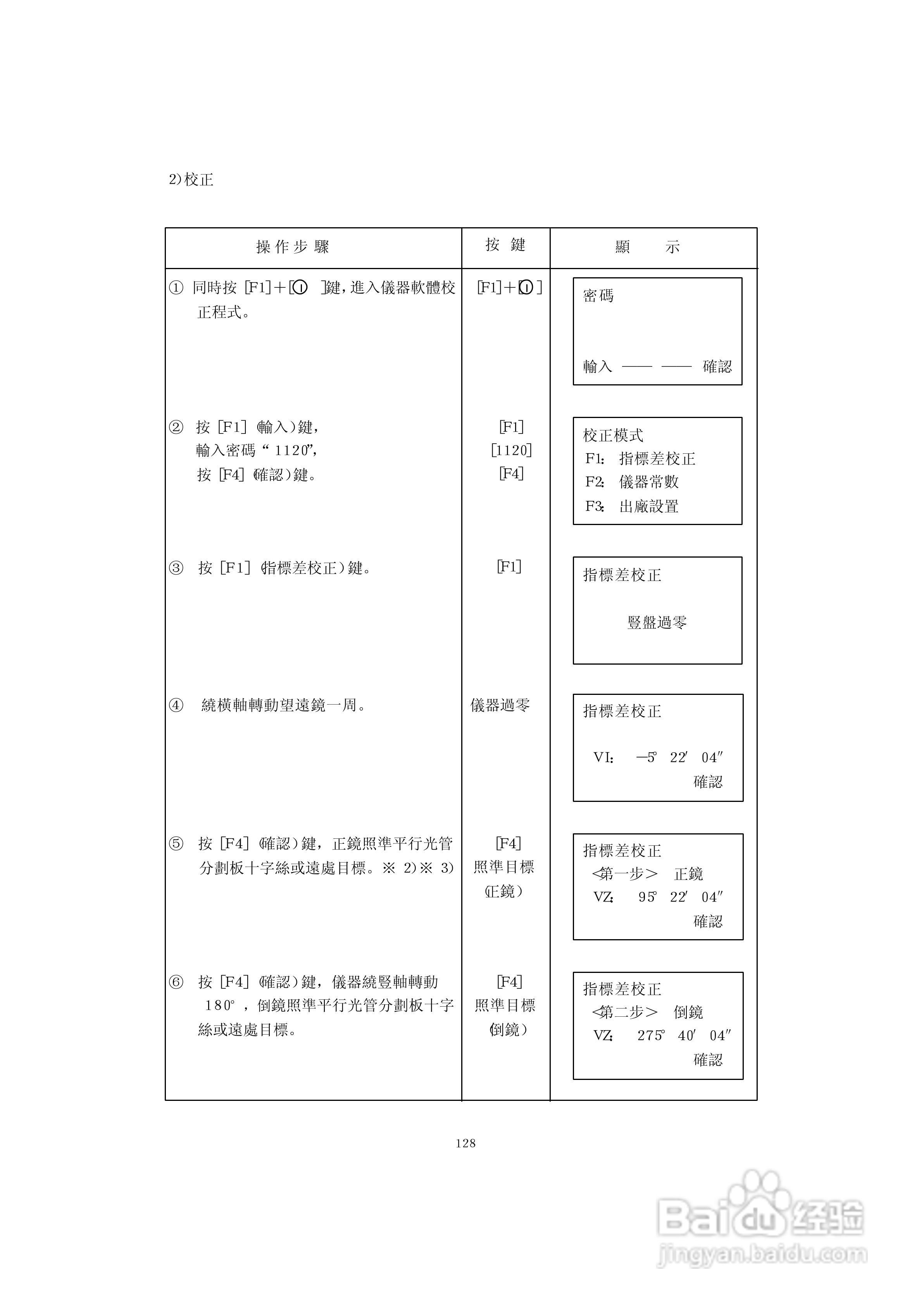 上煇RTS-630全站仪说明书:[14]