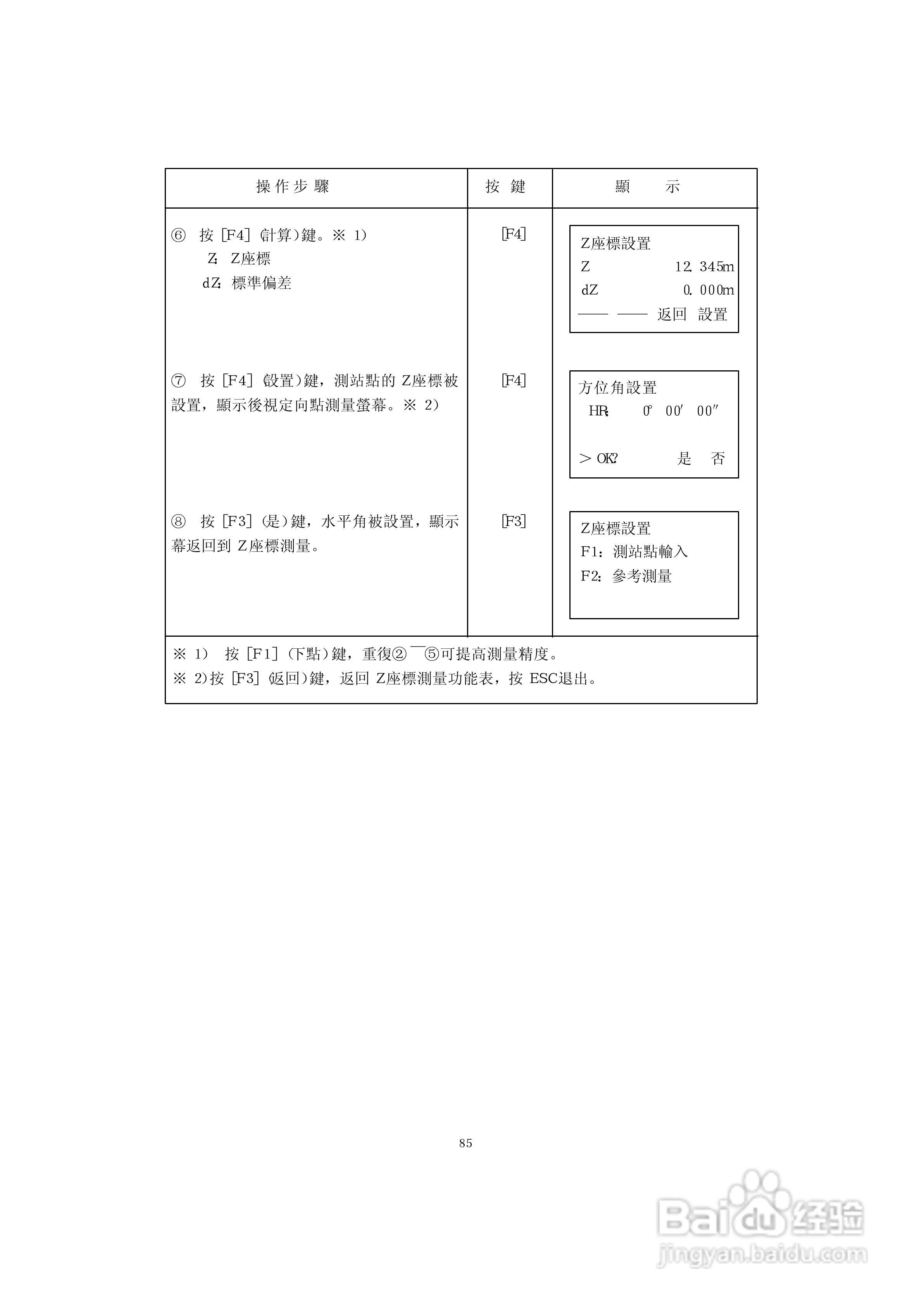 上煇RTS-630全站仪说明书:[10]