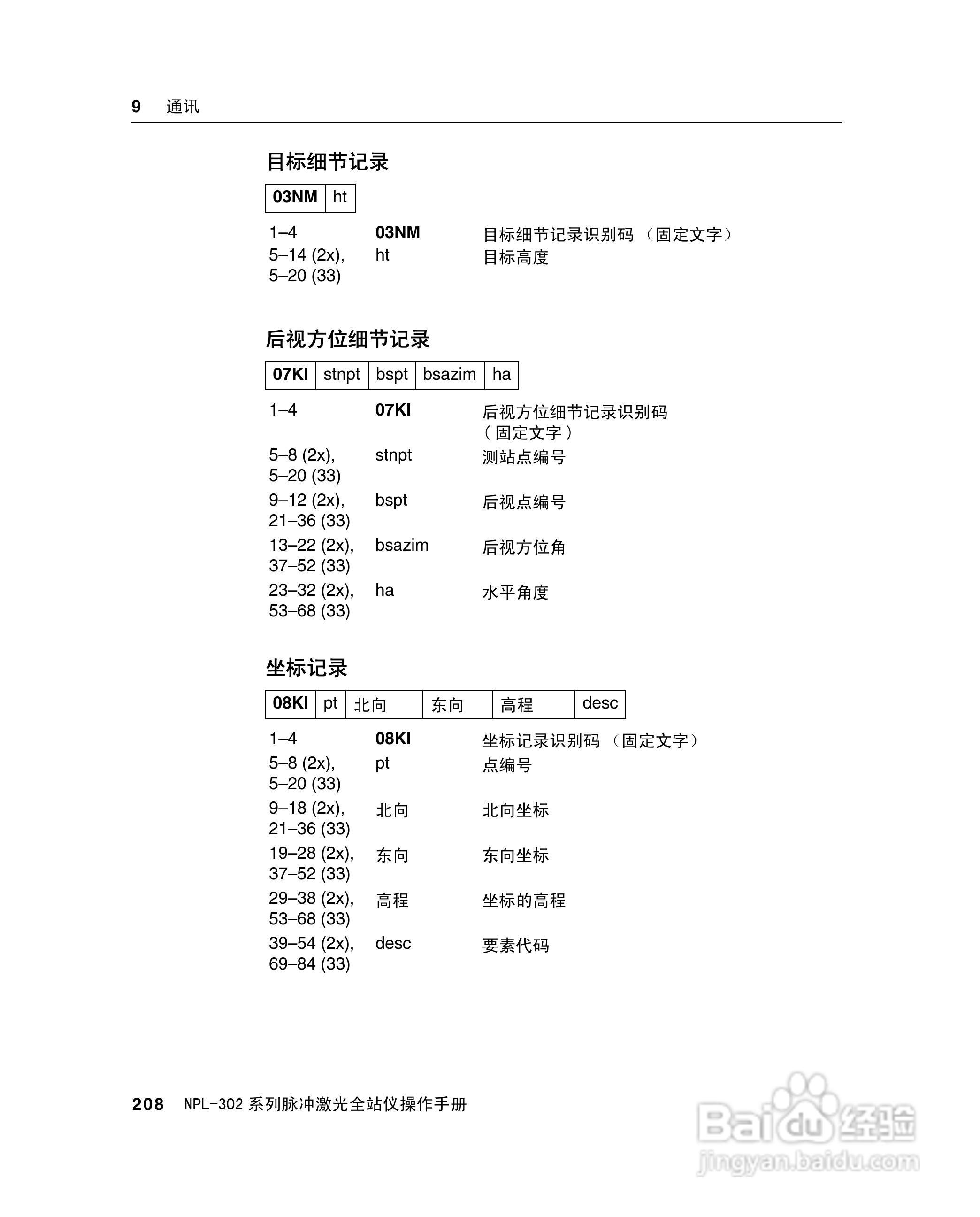 尼康NPL-302、332、352、362系列全站仪使用手册:[23]