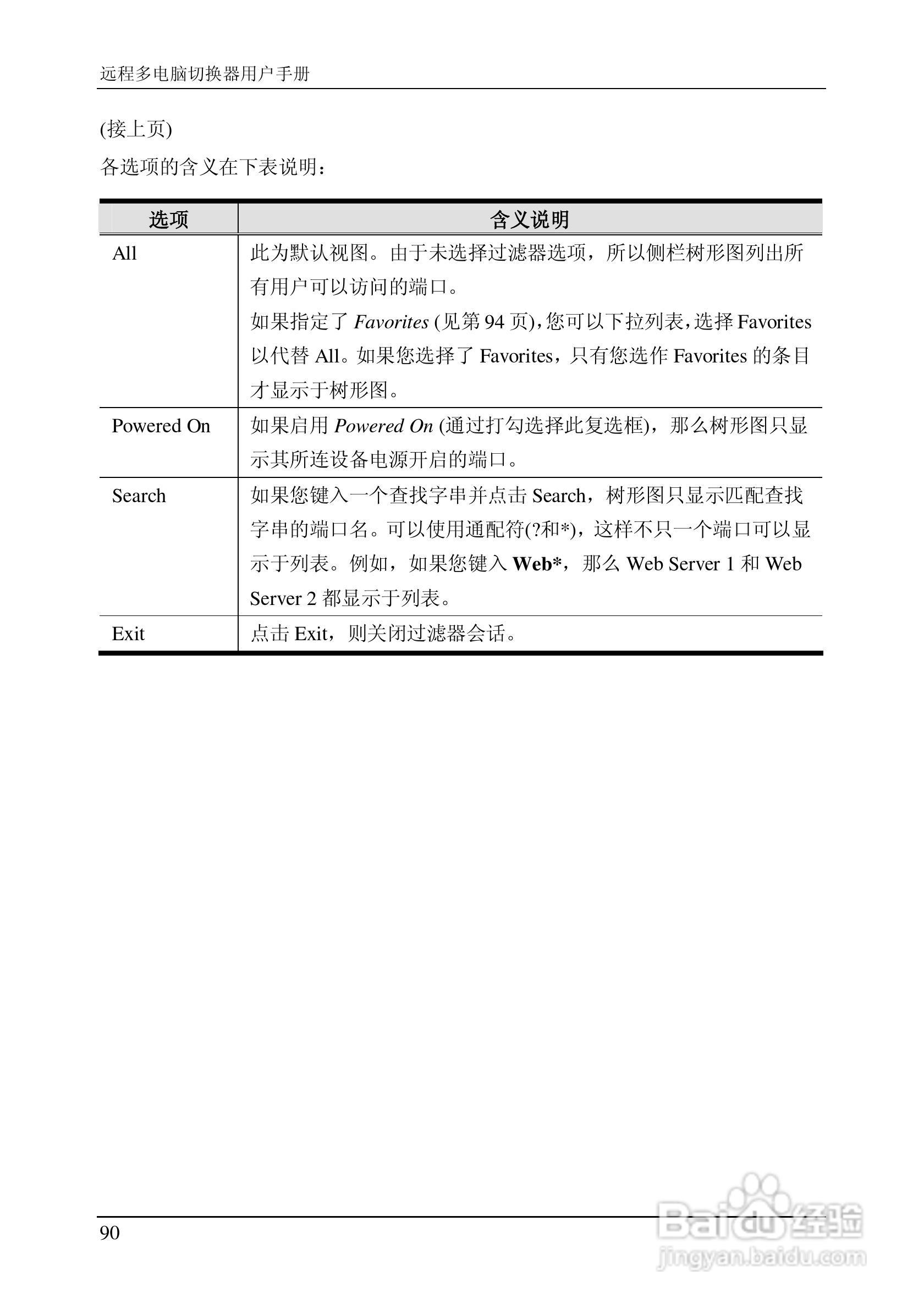 ALTUSEN 远程KVM多电脑切换器KN2124v用户手册:[11]