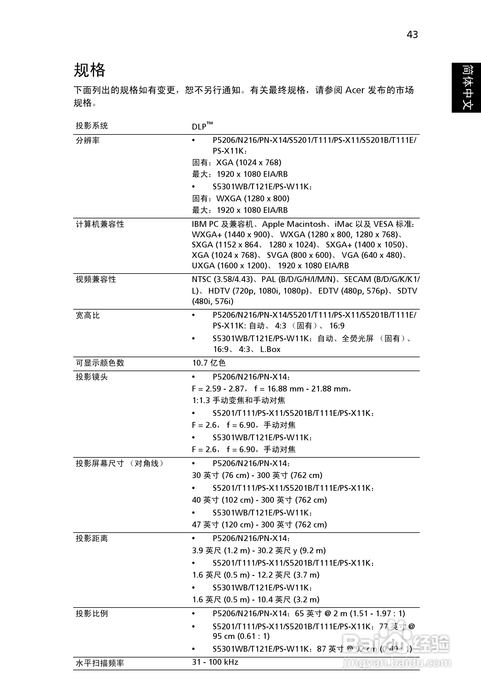 宏基P5206投影使用说明书:[6]