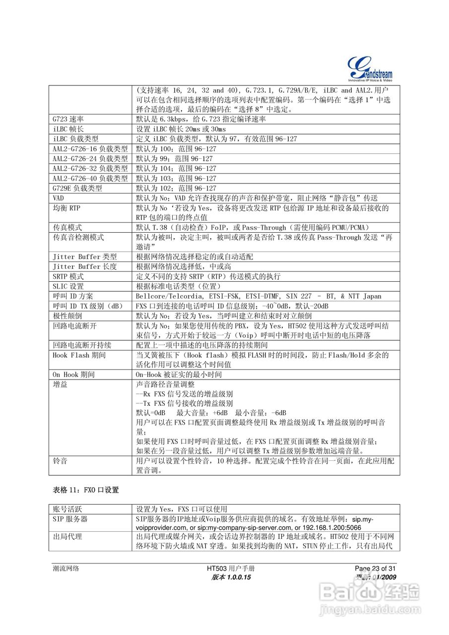 Gtandstream HT503双FXS口模拟电话适配器用户手册:[3]