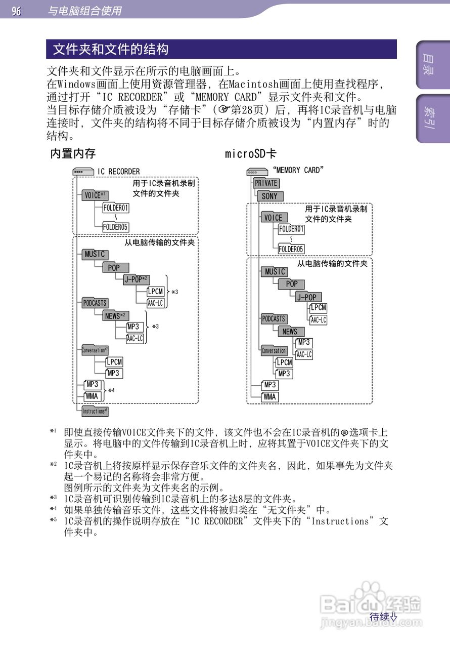 索尼ICD-UX523F数码录音棒使用说明书:[10]