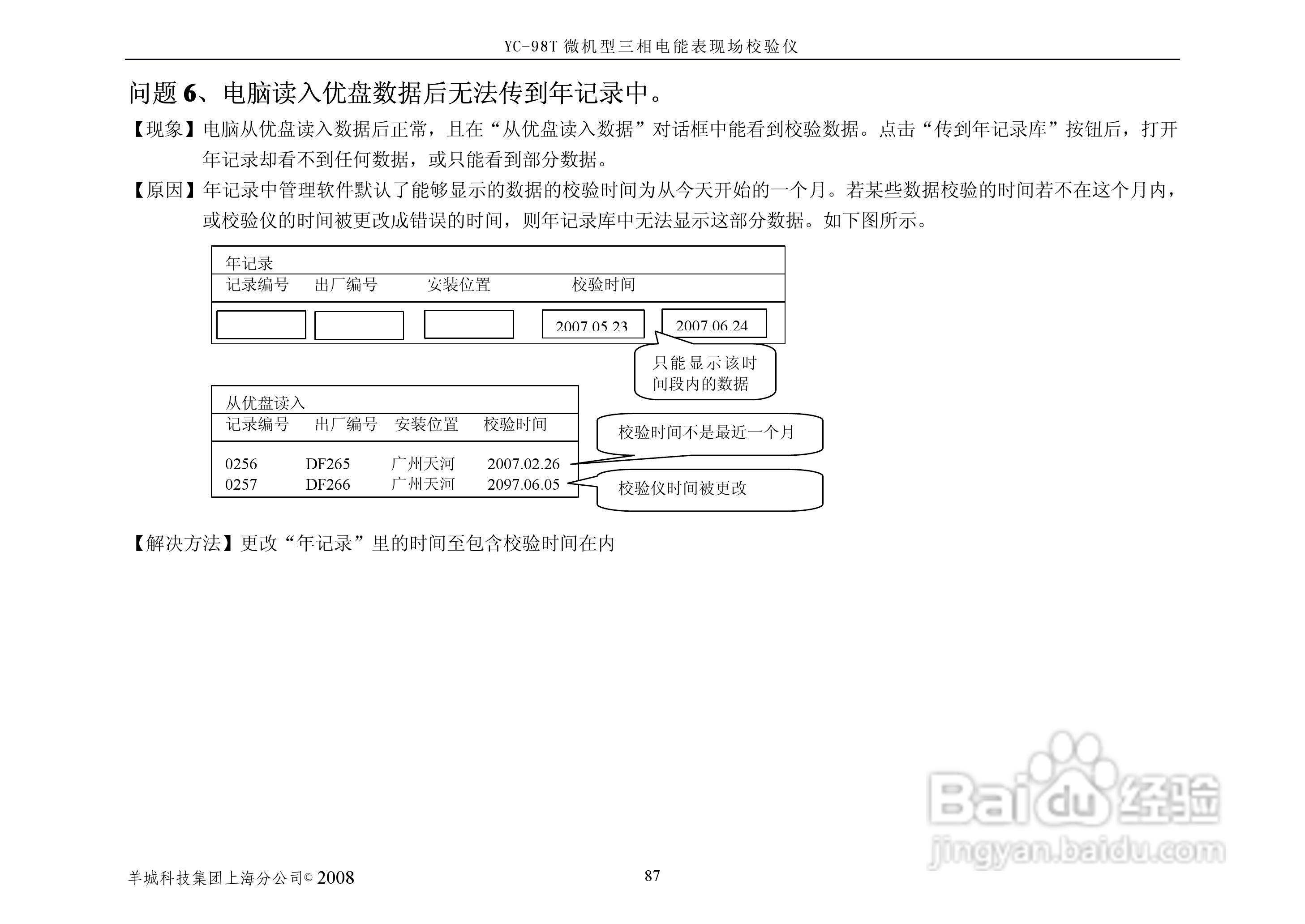 YC-98T微机型三相电能表现场校验仪说明书:[10]