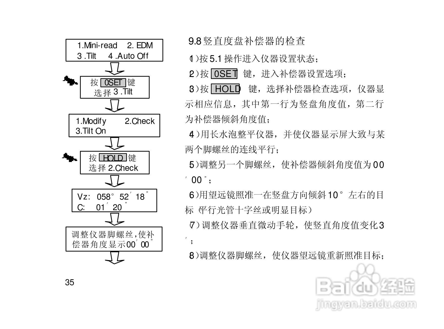 一光电子经纬仪DT105S使用说明书:[5]