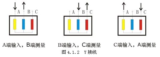 恒电高测 HDRB-II 变压器绕组测试仪试验接线