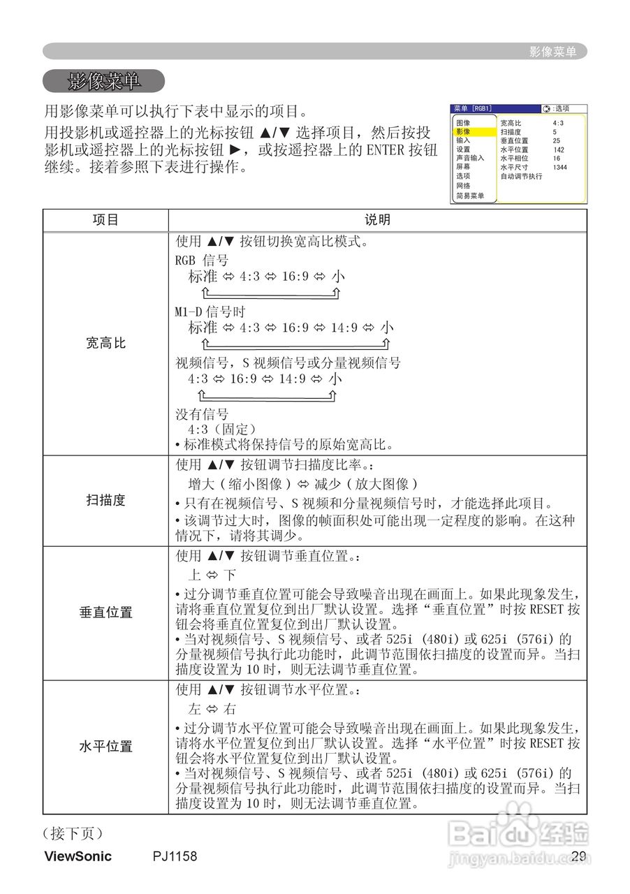 优派PJ1158投影机使用说明书:[4]