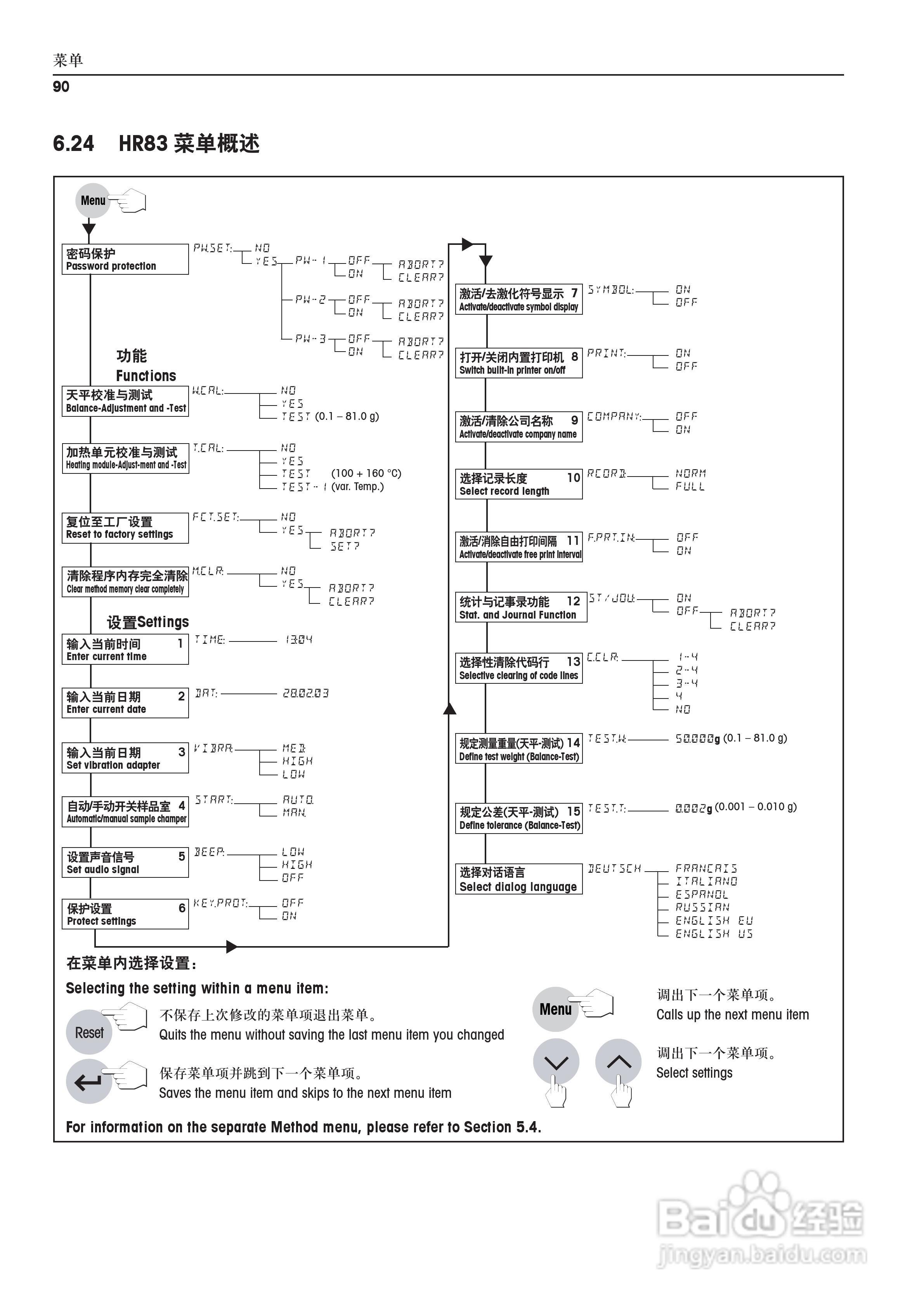 METTLER TOLEDO HR83/83-P水分测定仪操作说明书:[9]