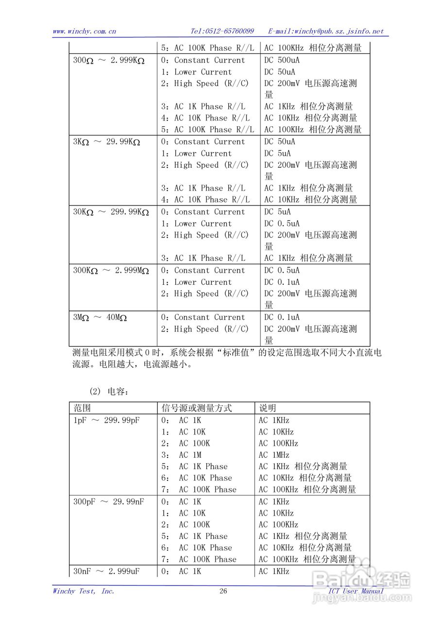 WIN5200E ICT在线测试仪使用手册:[3]
