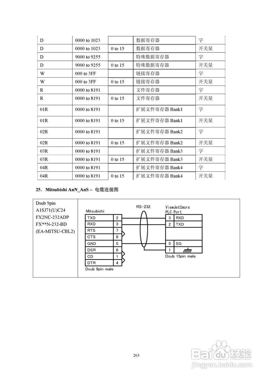 Koyo Value Technology 工业触摸屏C-more系列用户手册:[27]