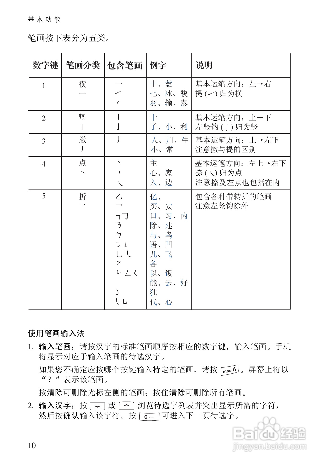 诺基亚2110手机使用说明书:[2]
