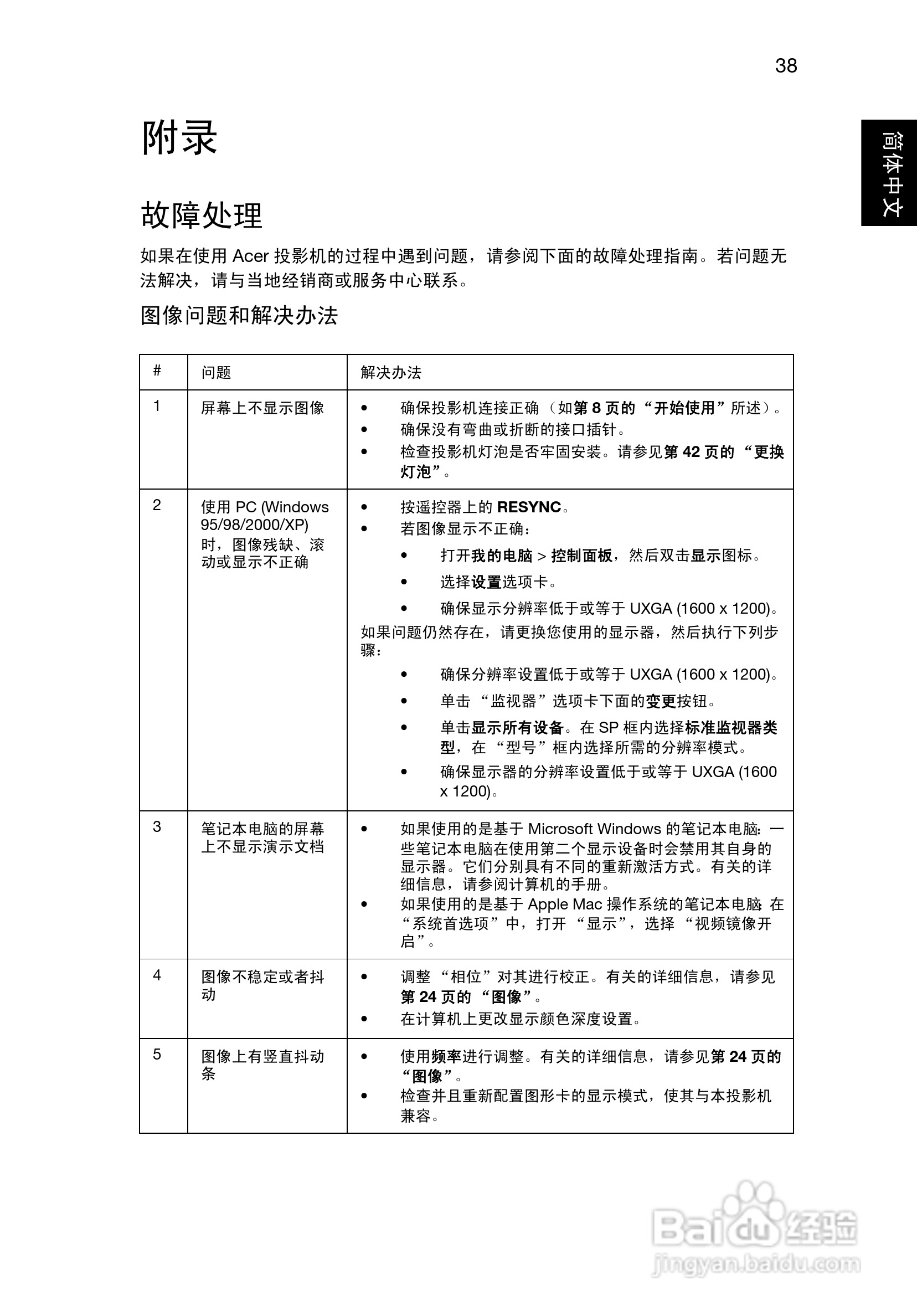 Acer X1120H投影机使用说明书:[5]