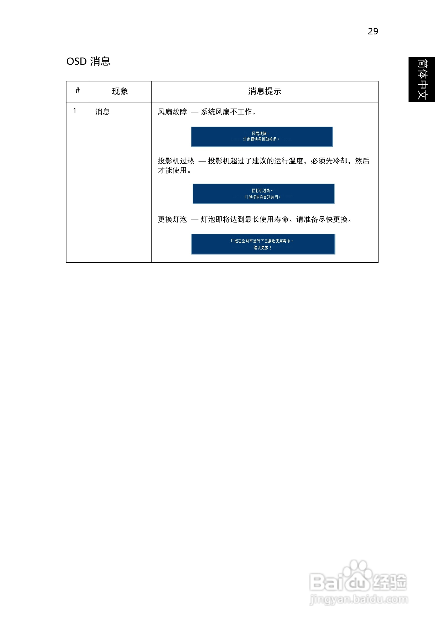 Acer X1161PA投影机使用说明书:[4]