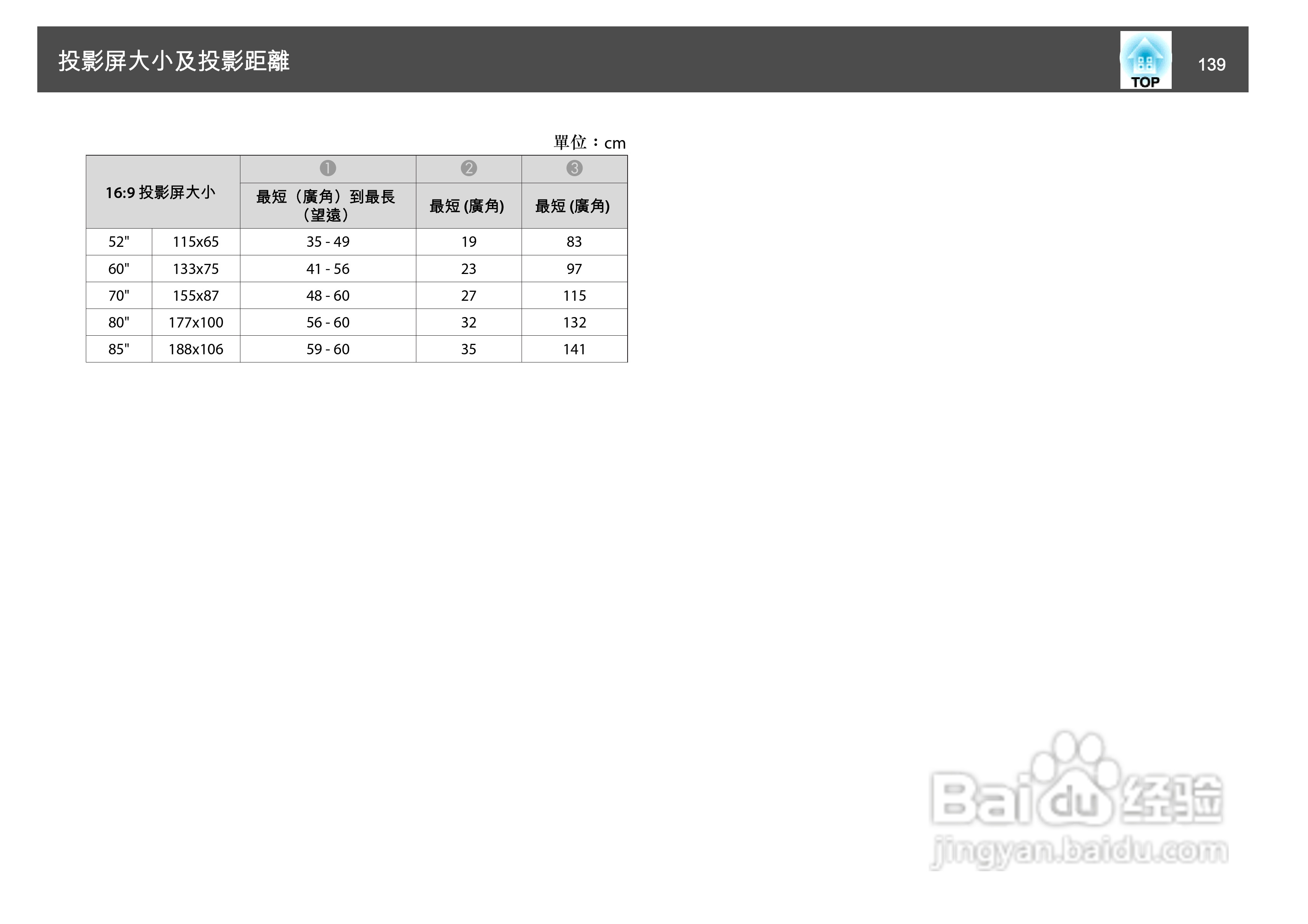 爱普生EB-4805Wi投影机使用说明书:[14]