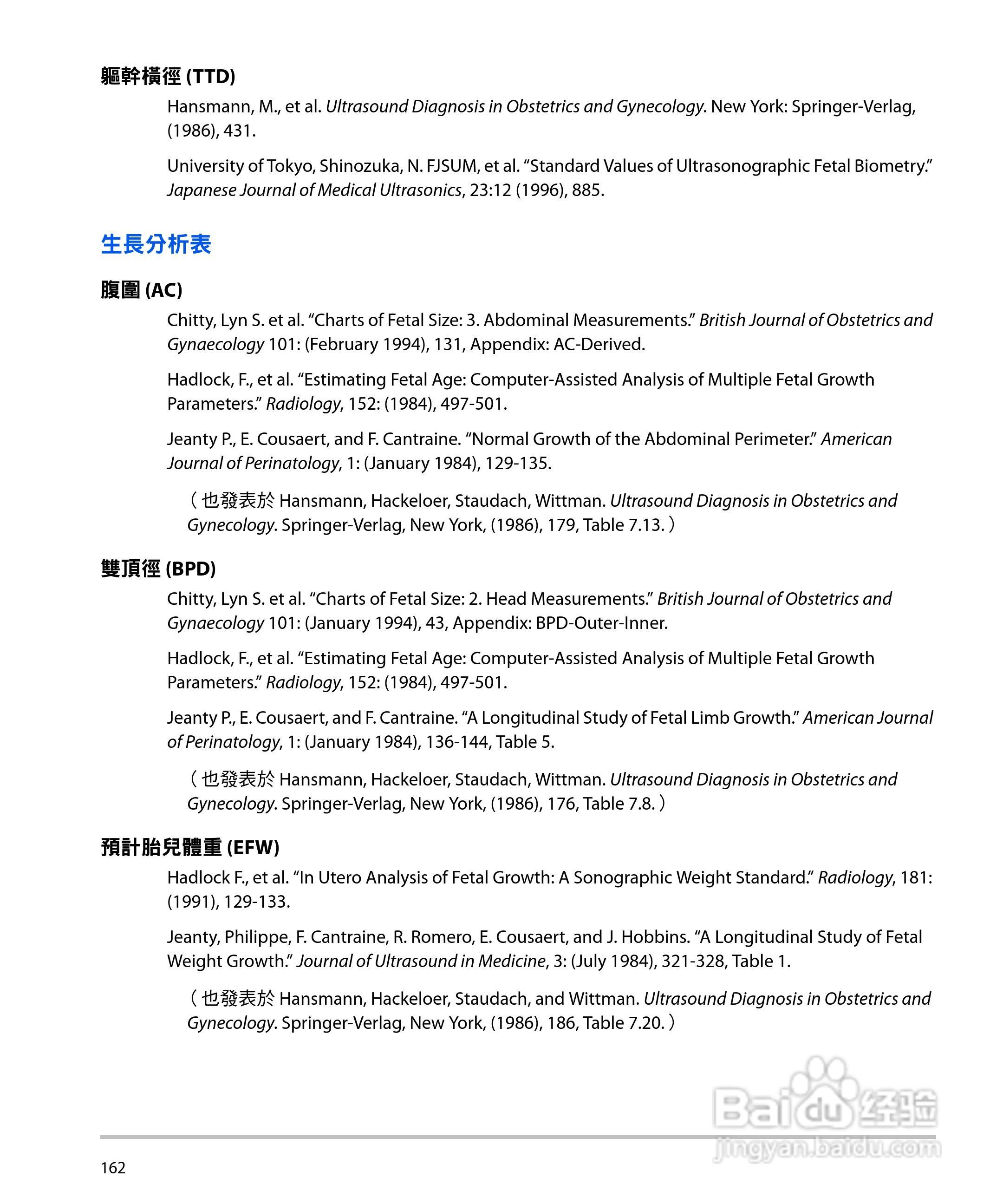 SONOSITE M-TURBO超音波仪器使用手册:[18]