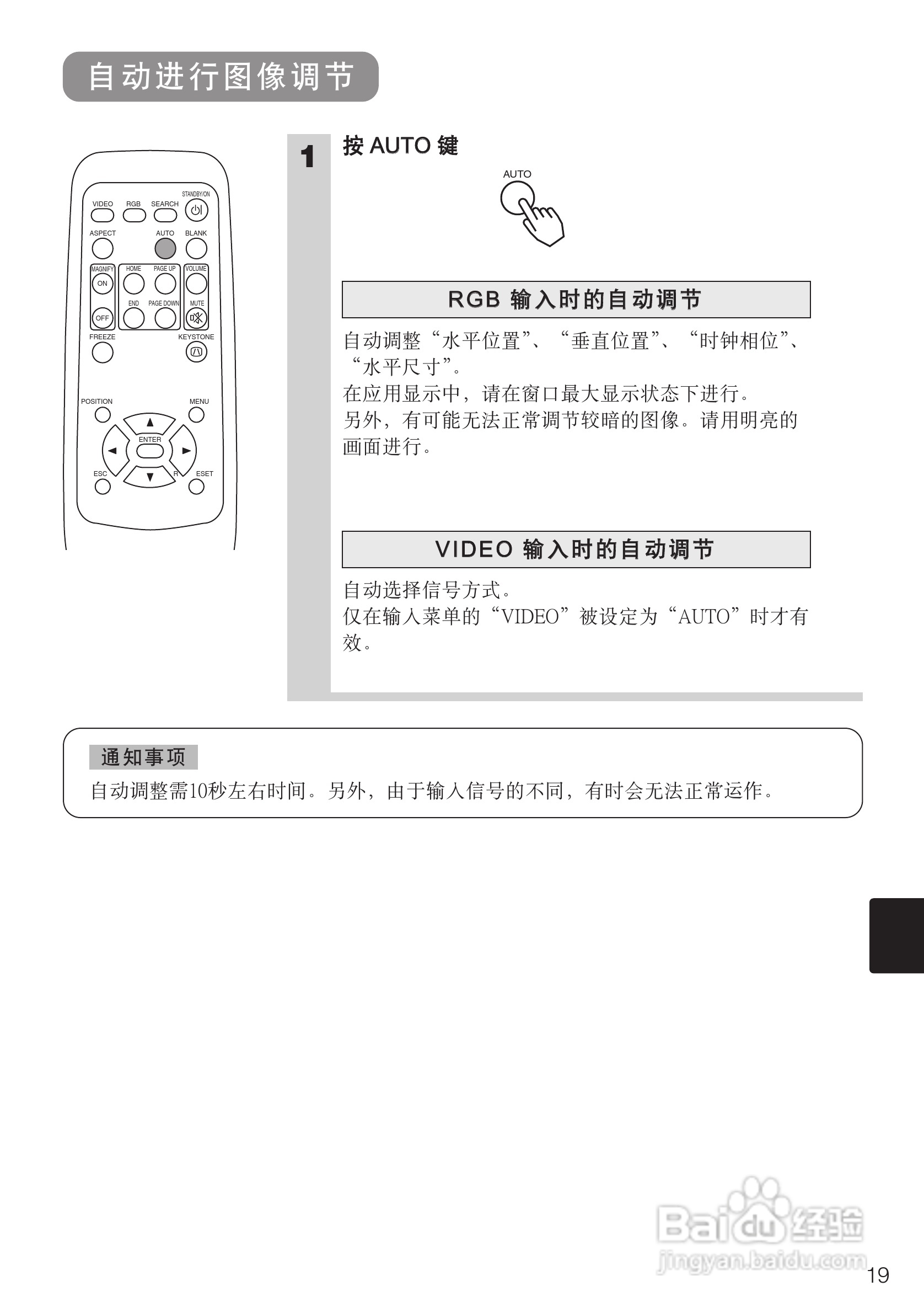 日立 CPS318W投影机说明书:[2]
