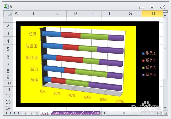 EXCEL三维百分比堆积条形图显示布局1效果