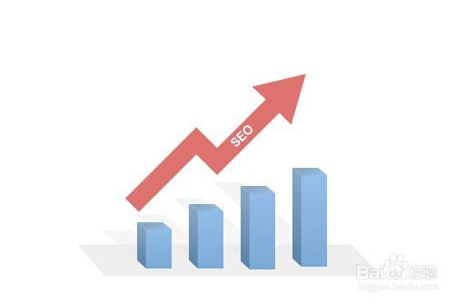 从两点为企业或个人做精百度推广工作