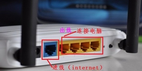 网络之：[6]无线路由器当做交换机用