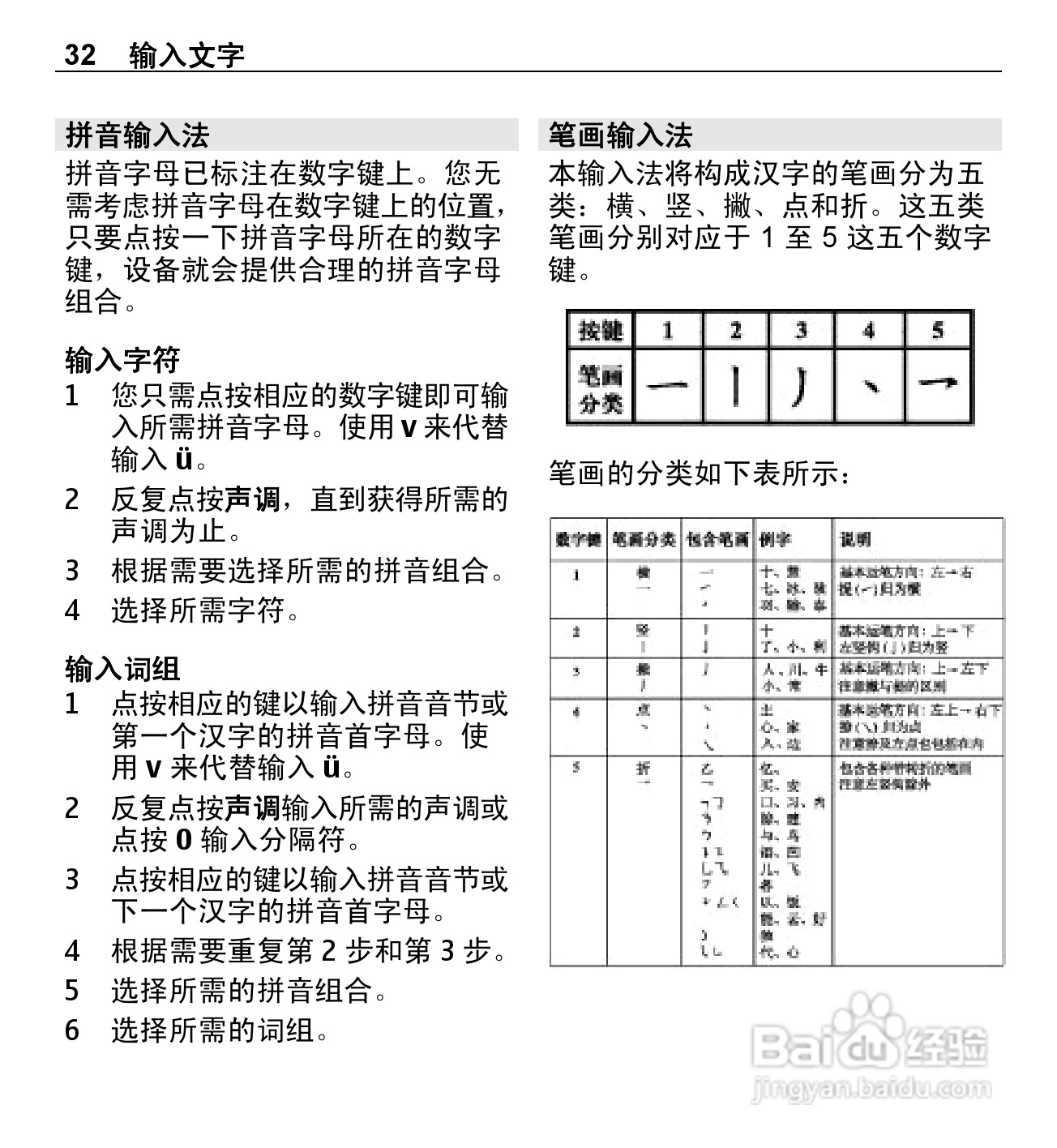 诺基亚5250手机使用说明书:[4]