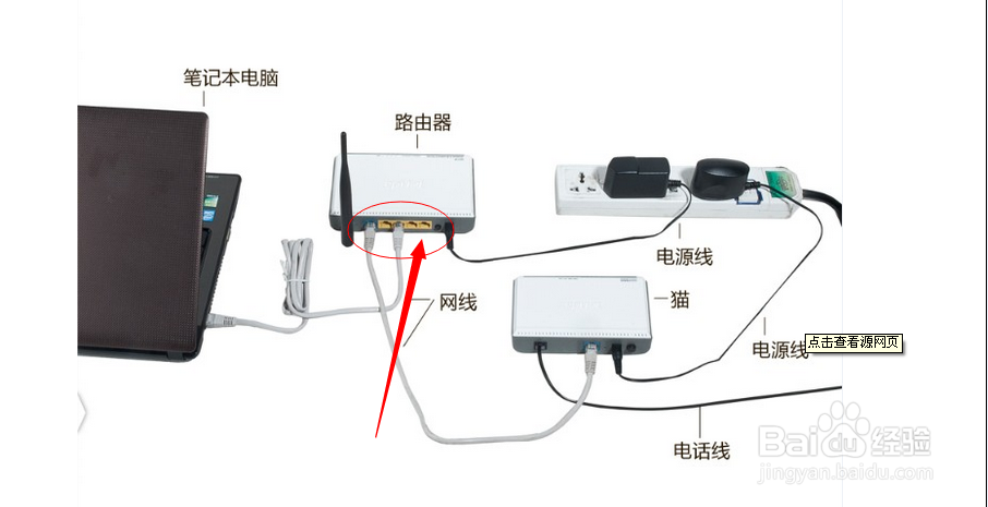 电脑如何连接猫和路由器