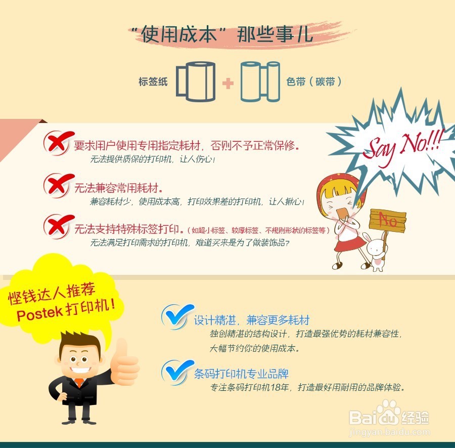 条码打印机的价格