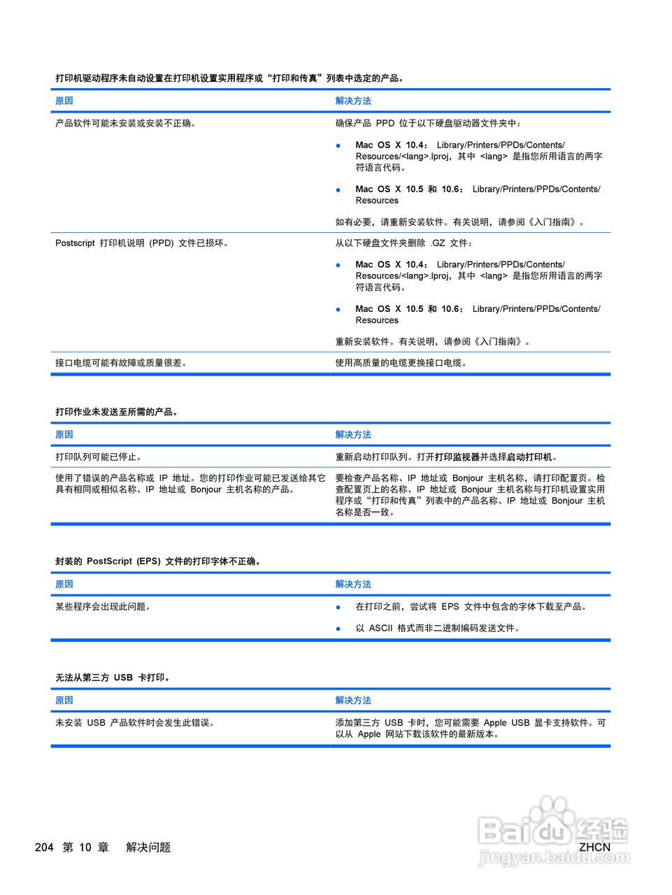 惠普 COLOR LASERJET ENTERPRISE CP4525打印机说明书:[22]