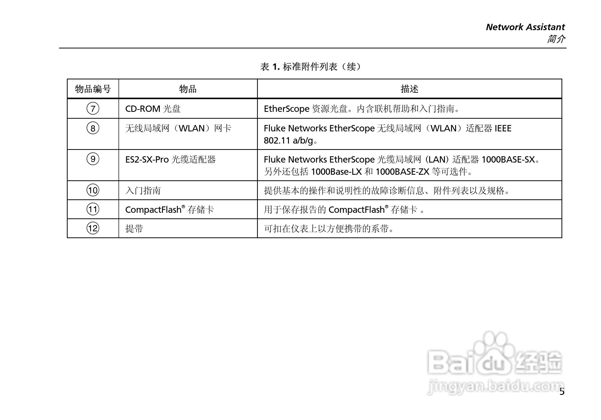 ES2网络测试仪使用说明书:[3]