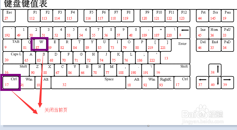 win10快捷键用法大全