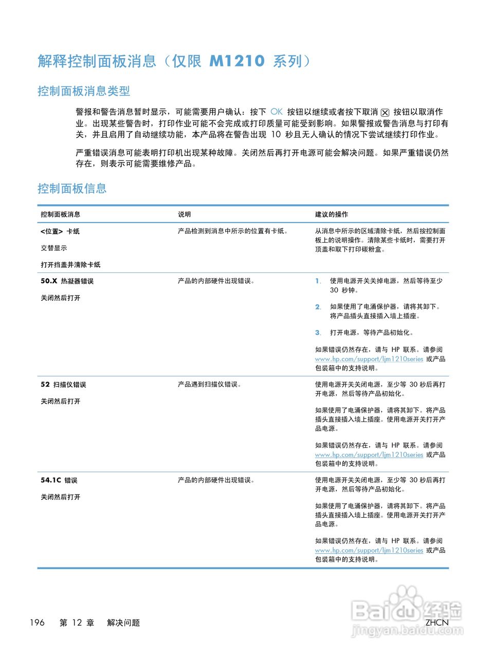 惠普 LASERJET PROFESSIONAL M1130一体机说明书:[21]