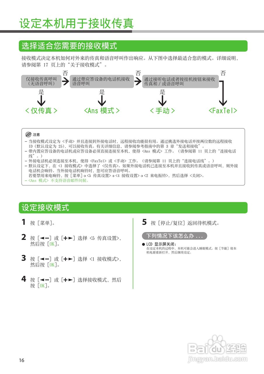 佳能 FAX-L140G打印机说明书:[2]