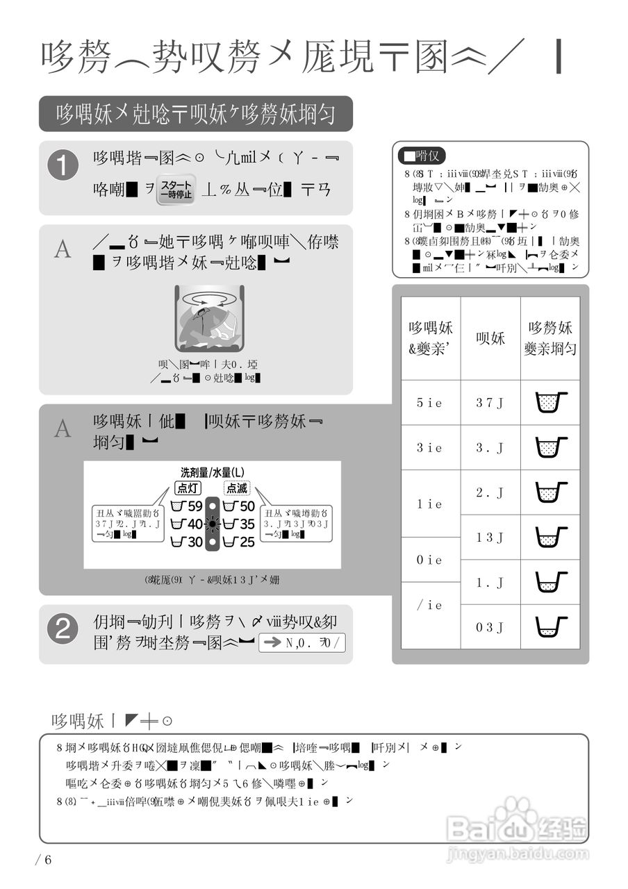 HITACHI NW-R701洗衣机说明书:[2]