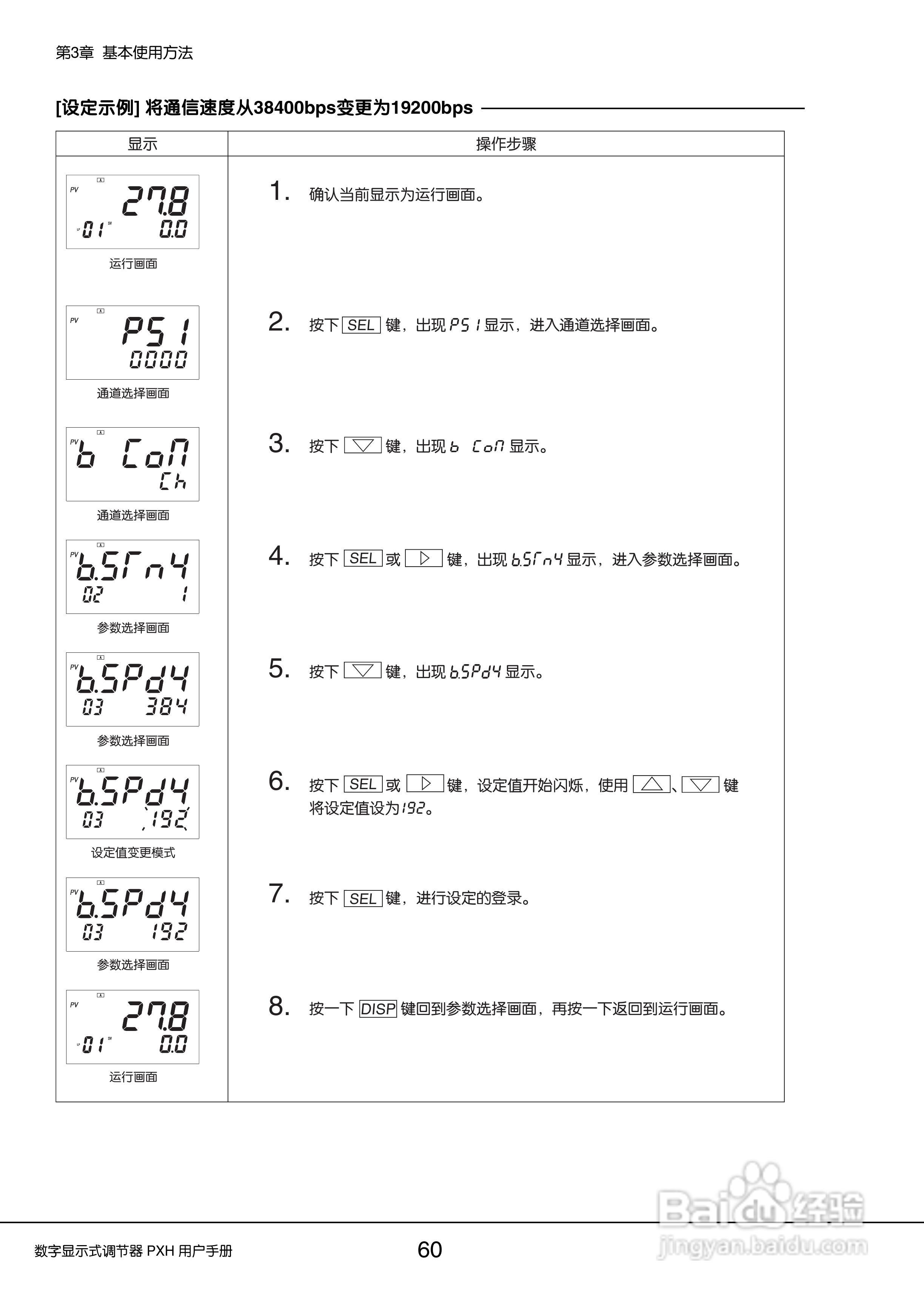富士PXH普通型数字显示式调节器操作手册:[6]