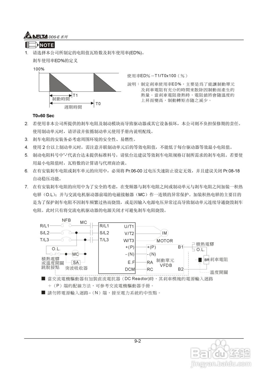 DDS-E专用型交流电机驱动器使用手册:[13]