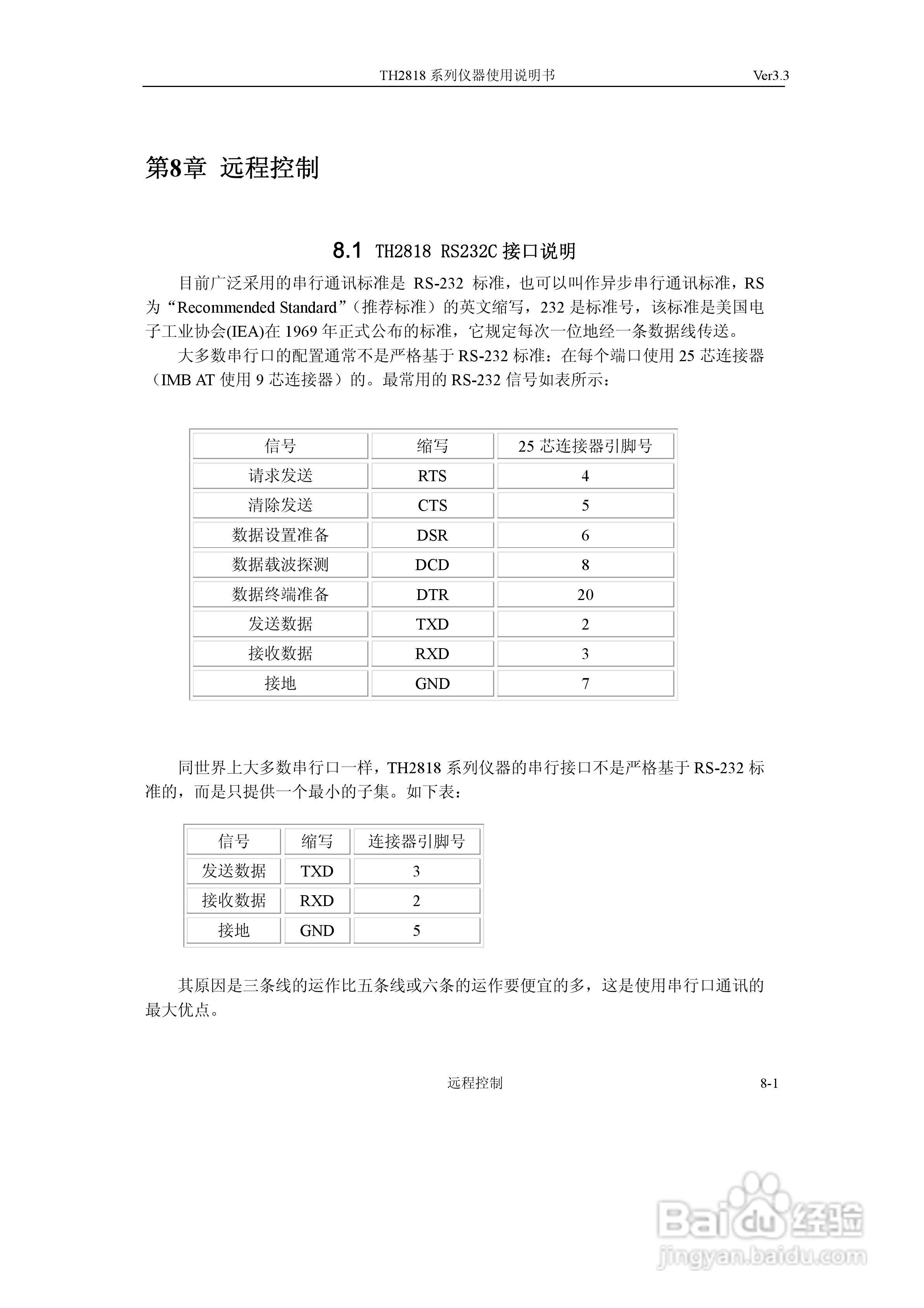 TH2818系列自动元件分析仪说明书:[11]