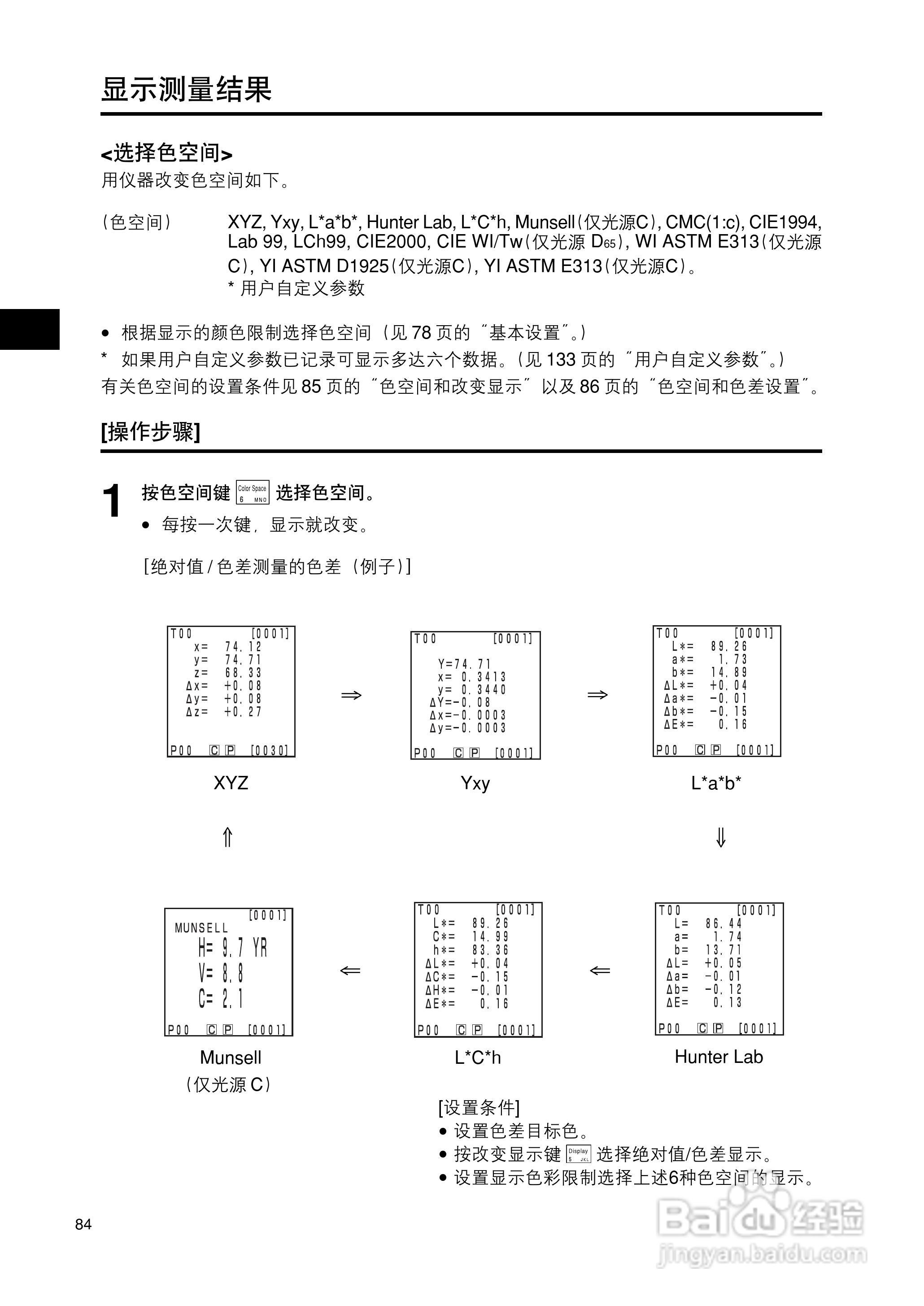 柯尼卡美能达色彩色差计CR-400 410使用说明书:[9]
