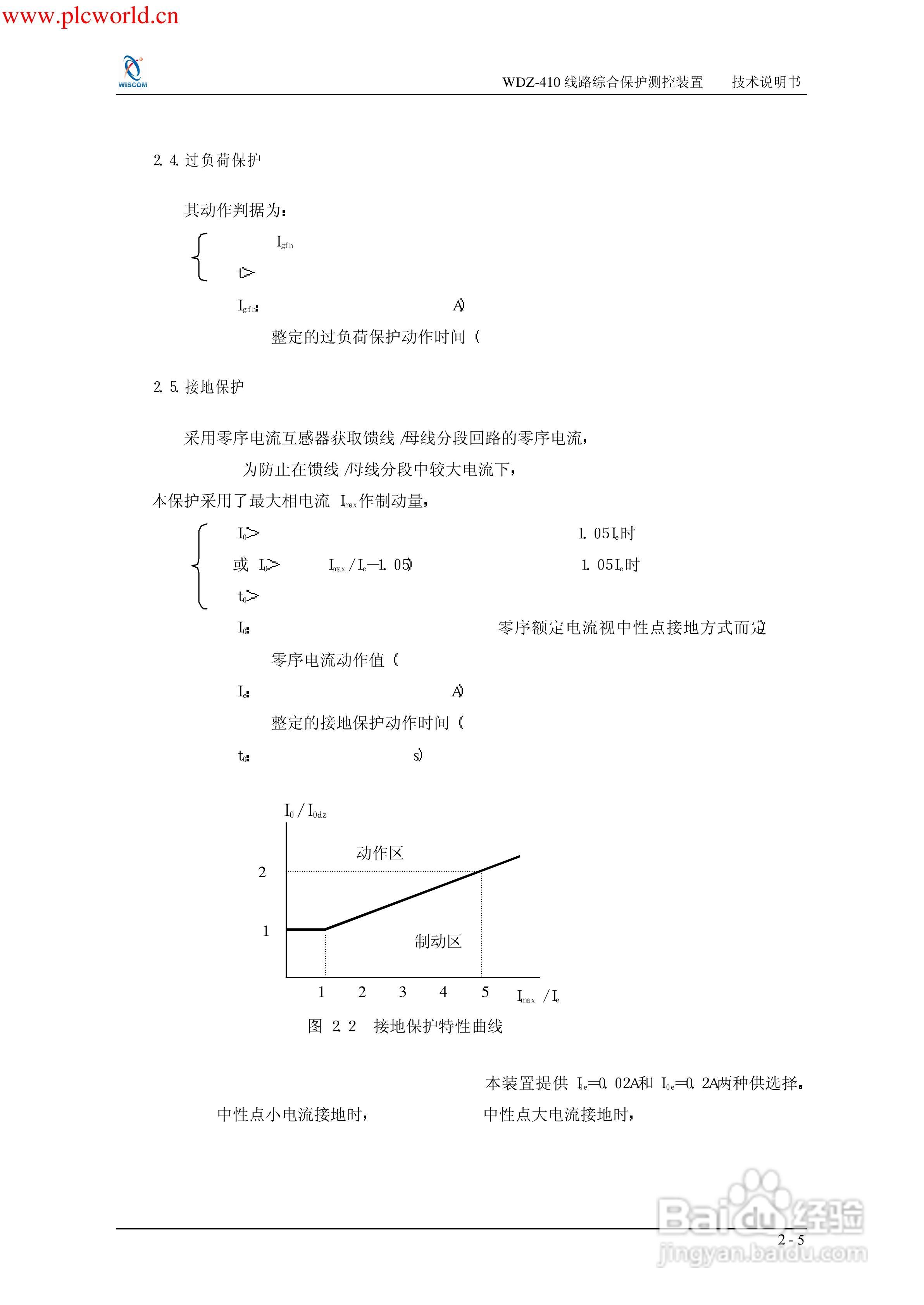 WDZ-491电压互感器保护测控装置说明书:[2]