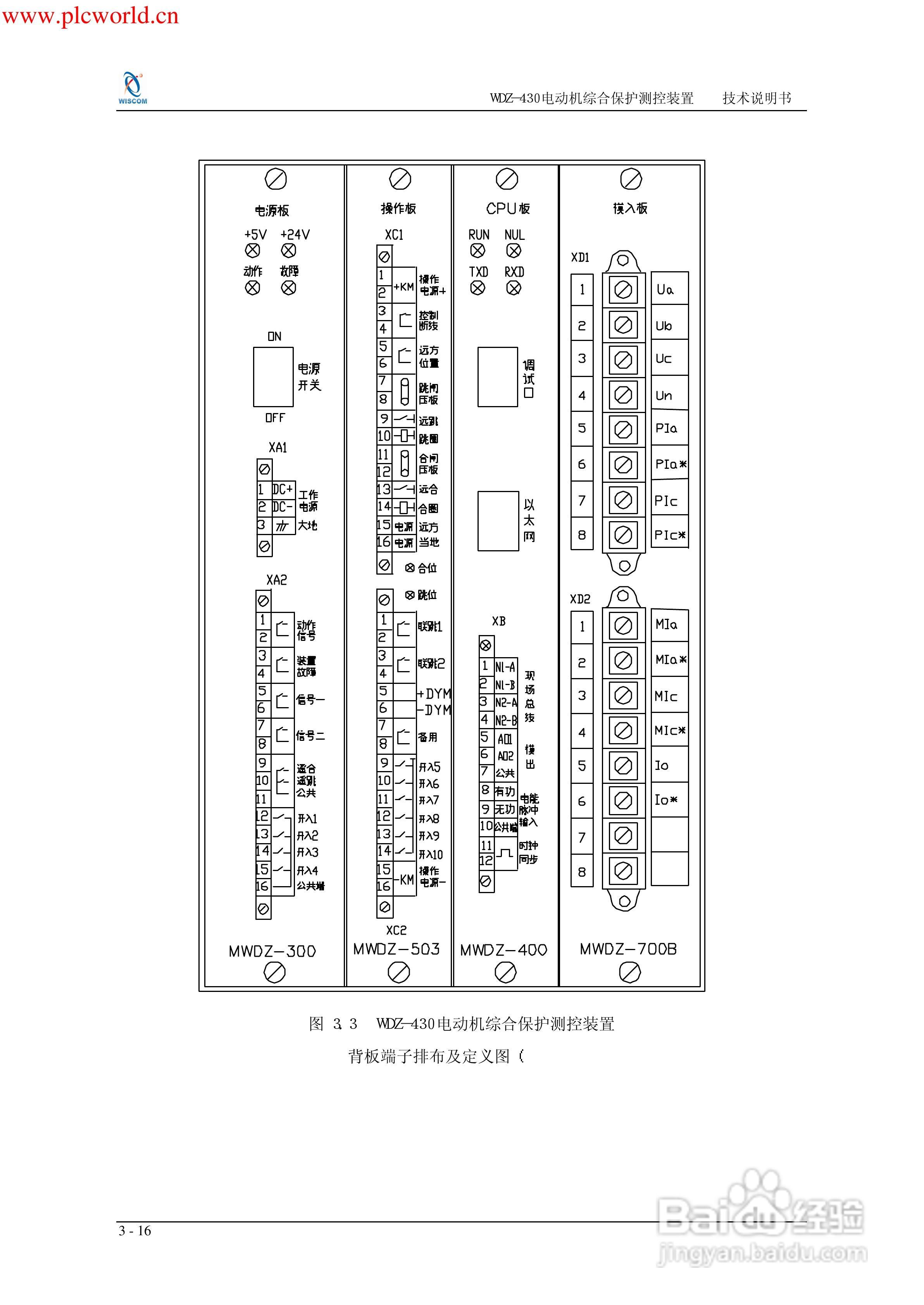 WDZ-491电压互感器保护测控装置说明书:[6]