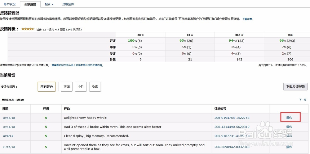 Amazon如何查看与差评买家的邮件往来